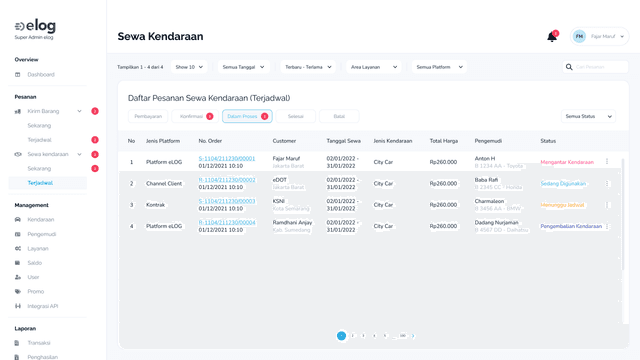 eLog Hermes (Web Admin Dashboard)